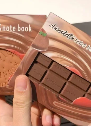 CHOCOLATE FRAGRANCE DIARY